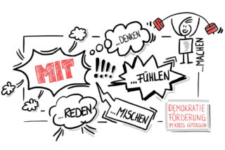 Multiplikator:innen-Schulung zur Diversity- & Demokratietrainer:in im Kreis Gütersloh
