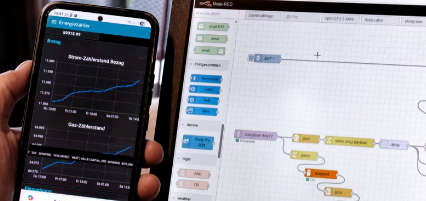 Grafische Programmierumgebung NodeRED